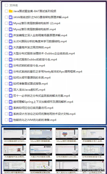 海尔智家|JAVA三年面试总结，金九银十，你准备好了吗？