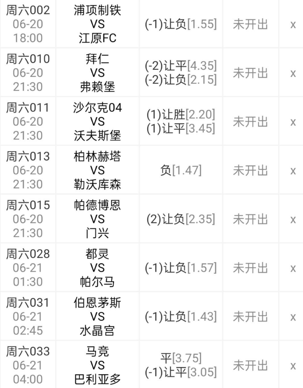 英超▲今日分享八场比赛:昨8中6,富勒姆主场强 布伦特拼对攻