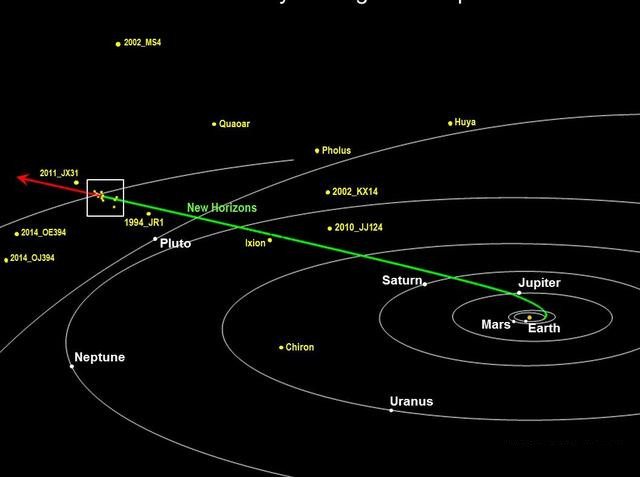 探测器|64亿公里外，美国探测器传回一张图片，让科学家难以置信