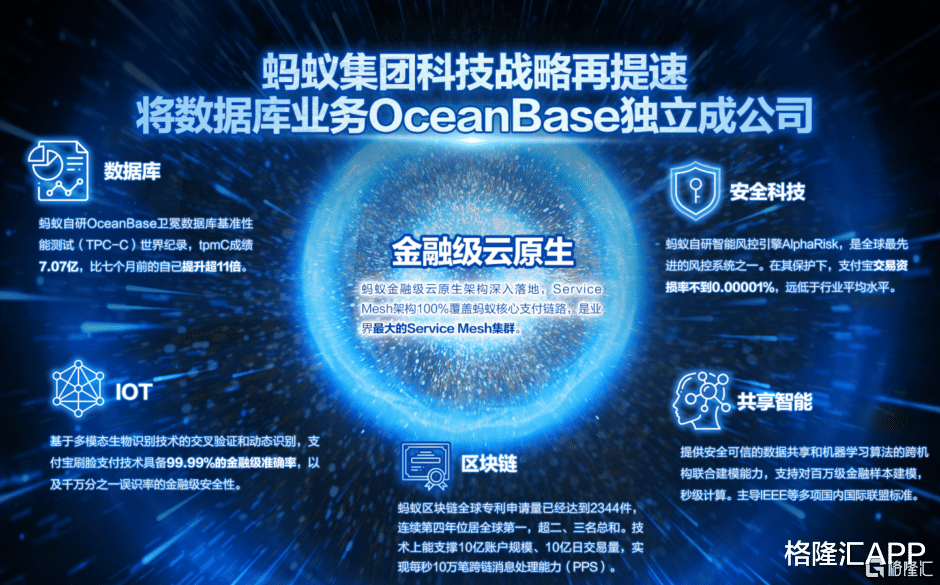 IPO|蚂蚁IPO焦点三问：为何此时？为何是A+H？谁将受益？