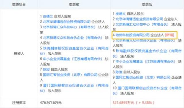 『随手记』华为出手!又投资了这两家公司