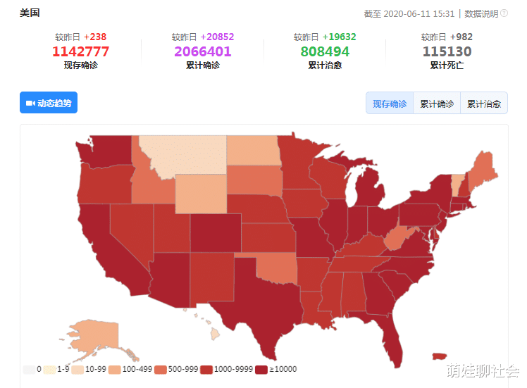 印度▲“同归于尽”？世卫预言成为现实！6月11日，印度向全球“摊牌”！