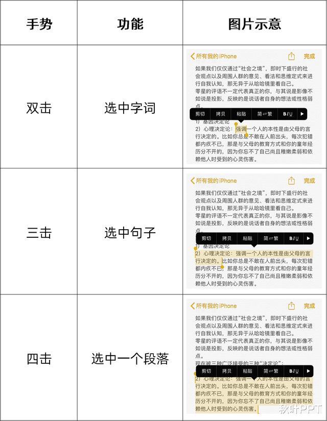 『iPhone』11个iPhone隐藏技能，好用但很少人知道，看完怀疑自己用的假手机
