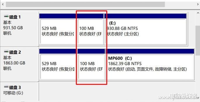 陌陌|M.2 SSD越来越香 出手安装得注意这几点