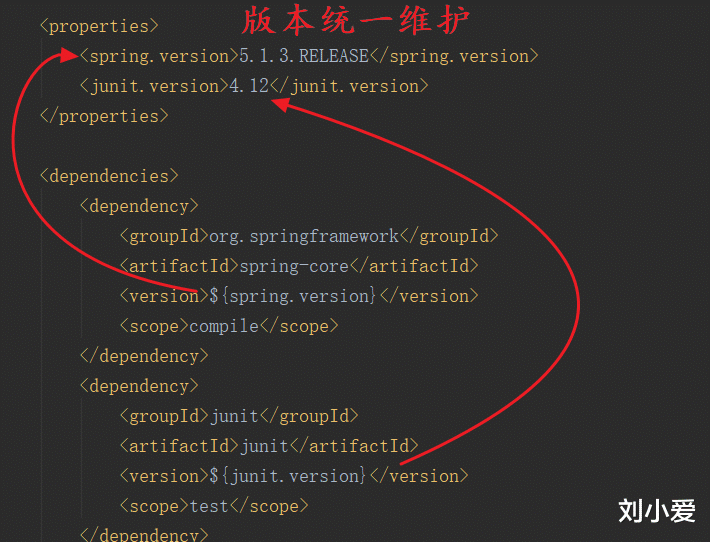 maven|项目管理工具maven,使用起来真香