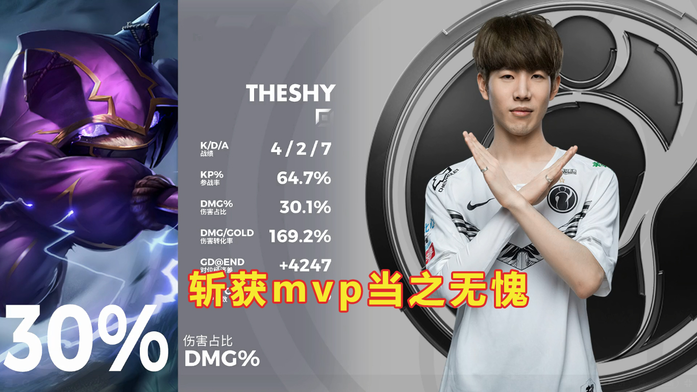 ig|IG扳平shy哥上演“天雷引爆阵”，团战爆炸瞬间融化c位，mvp当之无愧！