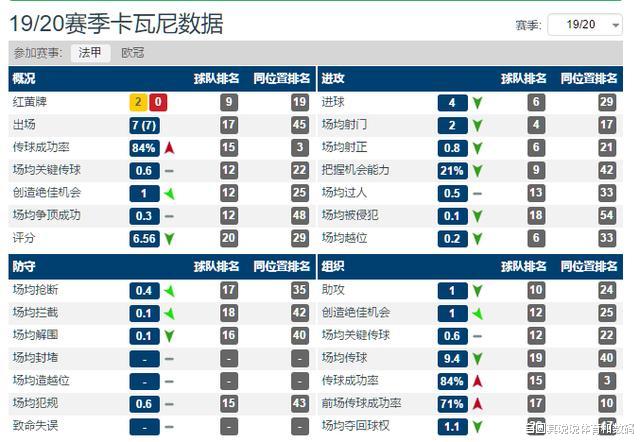 「吉鲁」深度分析，吉鲁和卡瓦尼是不是今年夏天拜仁的中锋位置替补答案