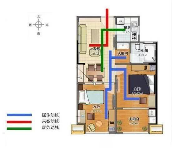 ：回乡建房，户型图如何设计才算合理？掌握这5点就够了