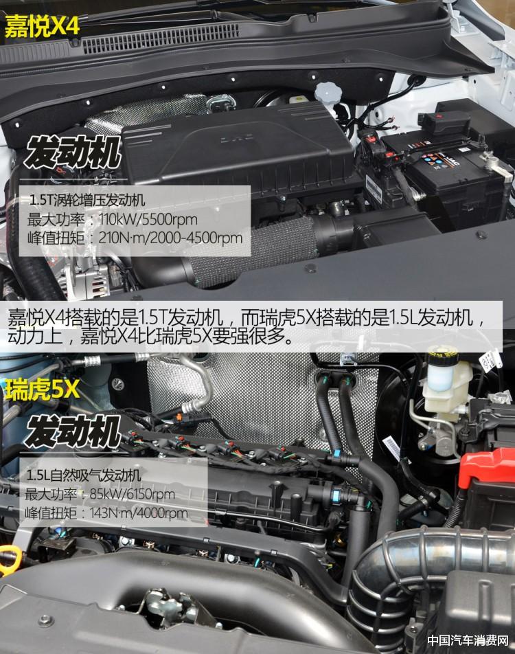 大通g50|说它俩是人生第一辆车的最佳之选,没人会反对吧?