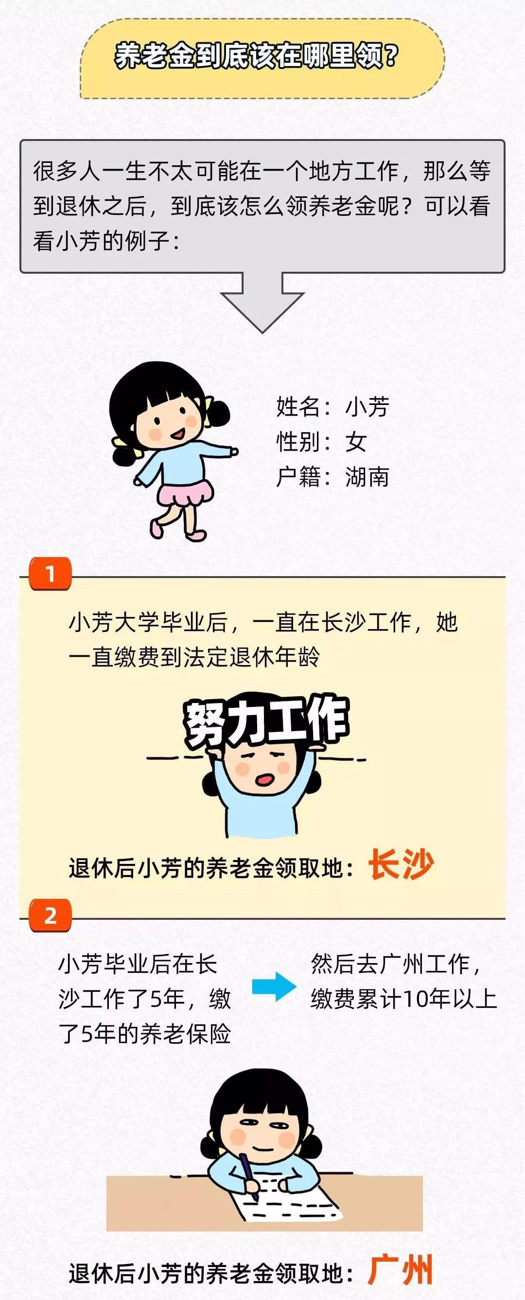 延迟退休|关于延迟退休，70、80、90后退休年龄划清楚了！你几岁退休？