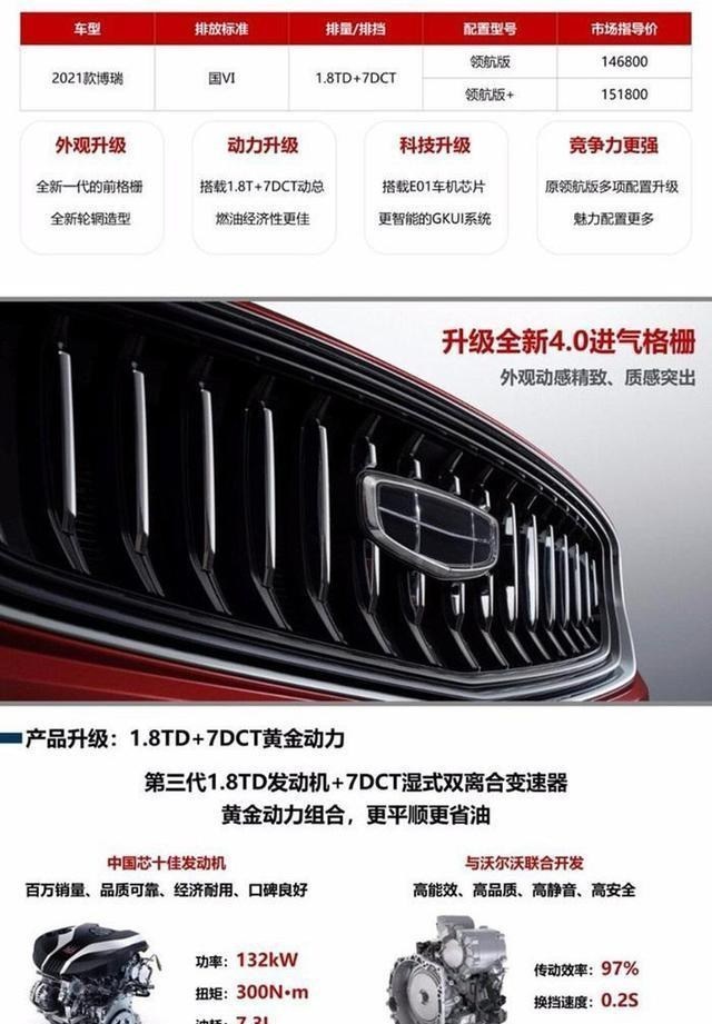 吉利汽车|新款吉利博瑞首台实车到店,外观更漂亮更大气,增配不加价