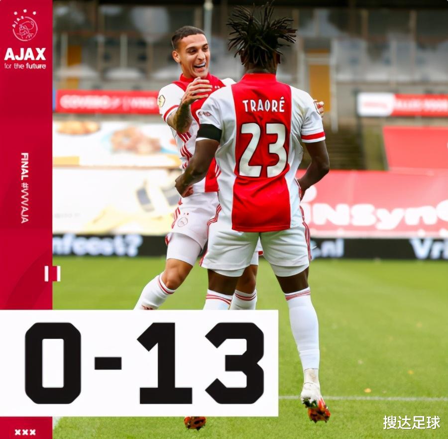 欧冠|13-0,世纪惨案!欧冠4冠王踢疯了,19岁小妖单场造8球