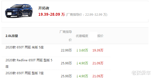 丰田汉兰达|已跌到19万，铁了心要竞争汉兰达，车长5米标配9AT，成良心SUV