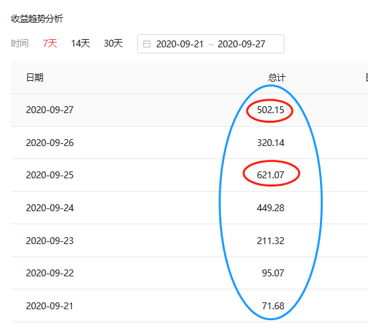 |大鱼号新手做影视剪辑，视频如何去水印？详细干货，傻瓜式教学