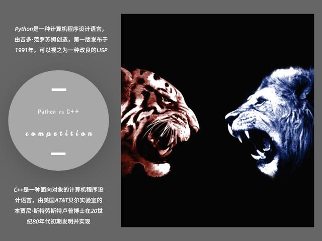 Python|2020，你该选择C++还是Python