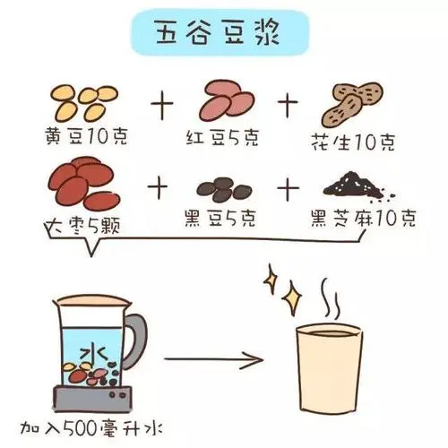 防晒▲夏季护肤不注意这5点，再贵的护肤品也白用！