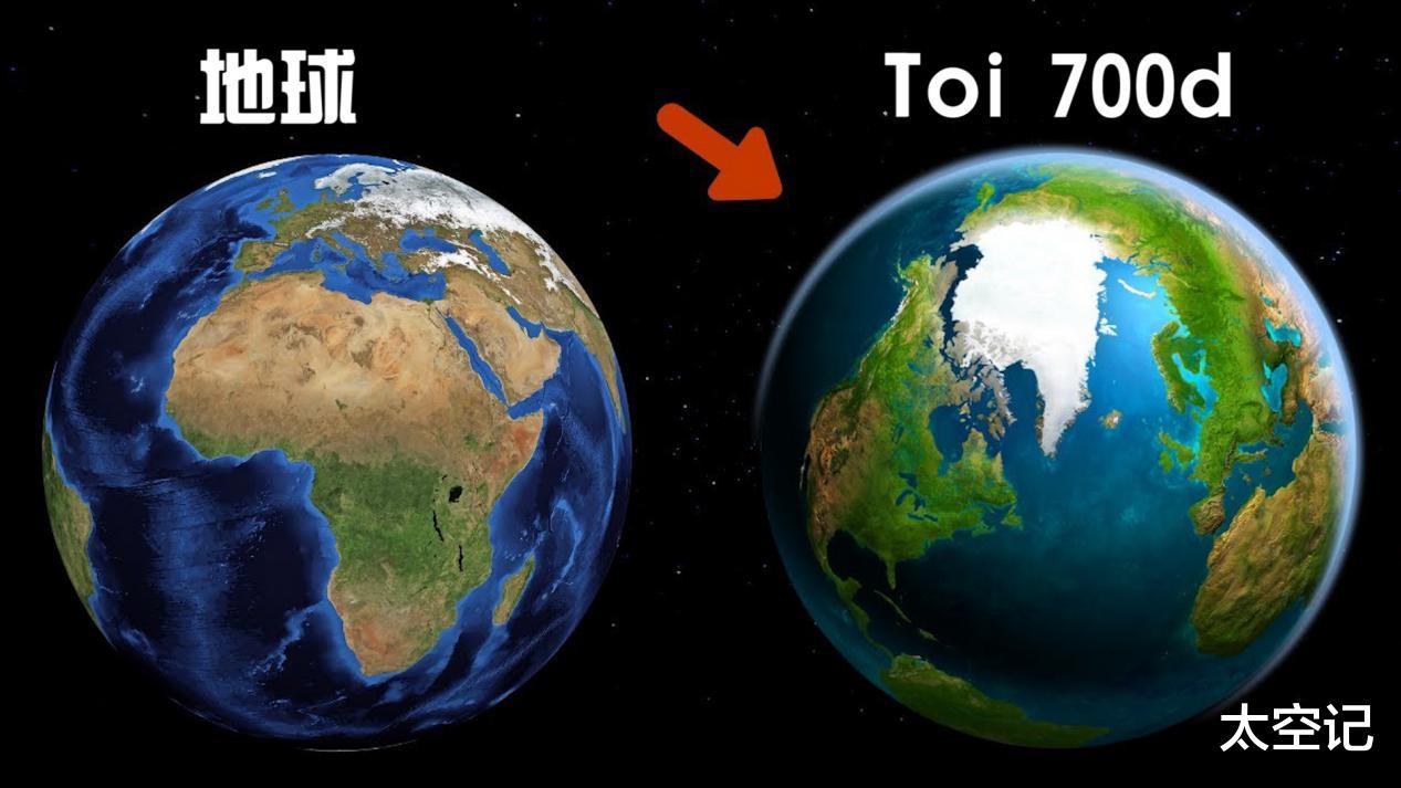 #行星#100光年外又发现一颗地球2.0！不过这次有些不太一样