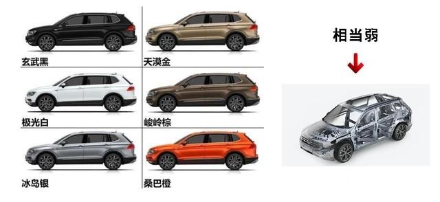 凯迪拉克|四驱版起售25.88万,开出60万气场,买它不屑于50万的凯迪拉克XT6