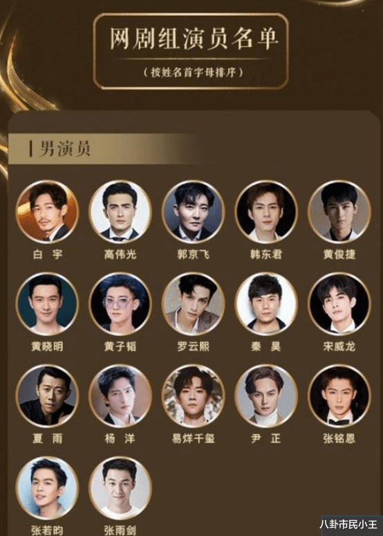 明星|中国好演员网络投票开始,影视圈三好学生奖会花落谁家?肖战争议太大