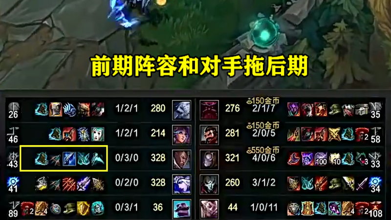 LGD|“一战打出3大问题”就在今天，LGD输掉S10第一战，赛后被PSG嘲讽是垃圾！