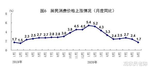 A股|重磅数据暗藏玄机：A股突然跳水是为何？两大历史规律或即将发威