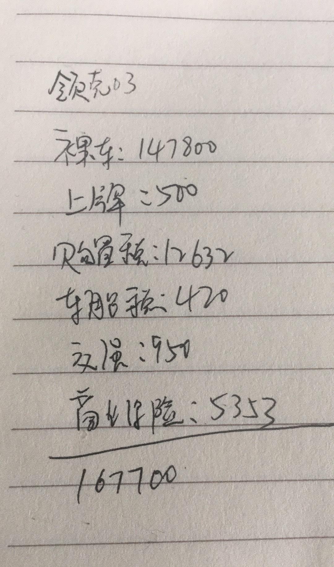 动力：领克03落地167700元贵吗？它比迈腾好吗？这篇文章来给你答案！