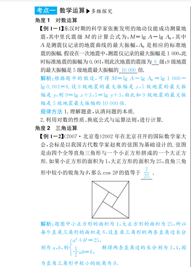 数学|轻巧夺冠2021高考数学总复习秒杀清单（师生共用）照着复习