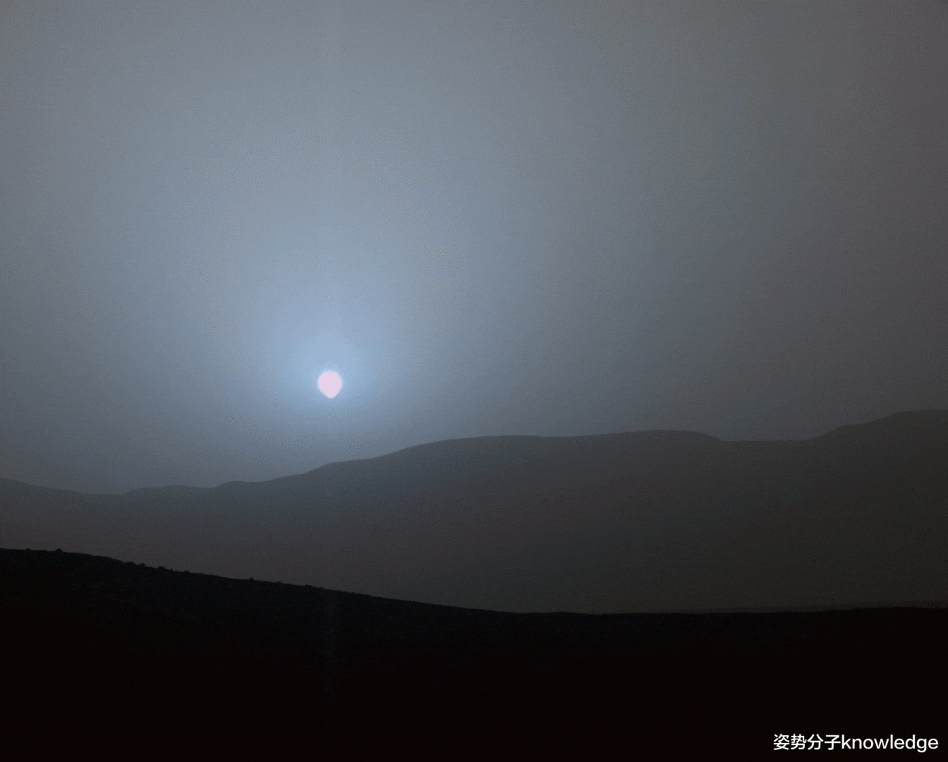 行星@如果站在太阳系其他行星上，你会看到怎样的日落？模拟画面来了！