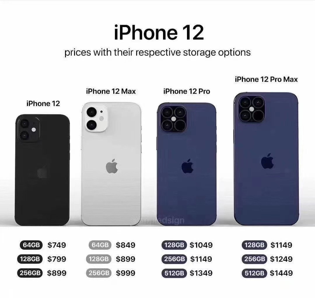 iphone12|iPhone 12发布之前,四大缺点已经暴露,看准再入手!