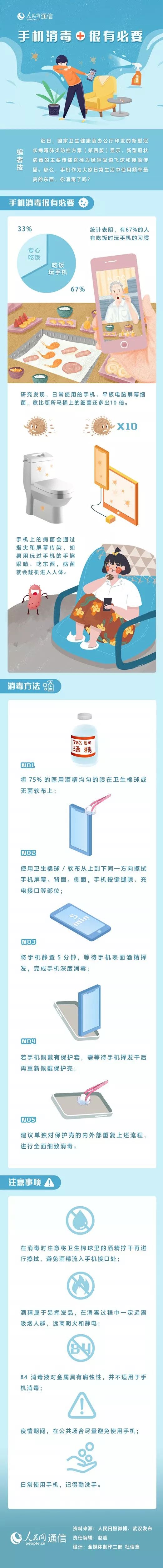 手机消毒有必要，一图教你怎么做
