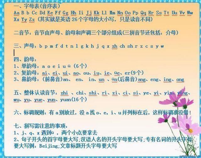 『』北大博士妈妈：将这语文资料给孩子贴墙上，孩子6年次次不下98！