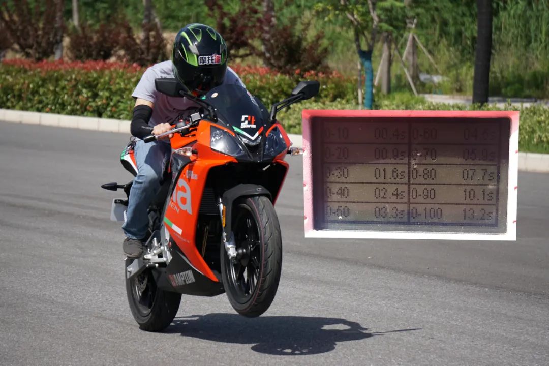 [动力]大虾拧车：首测2020款阿普利亚GPR150 ABS，还是那个味儿