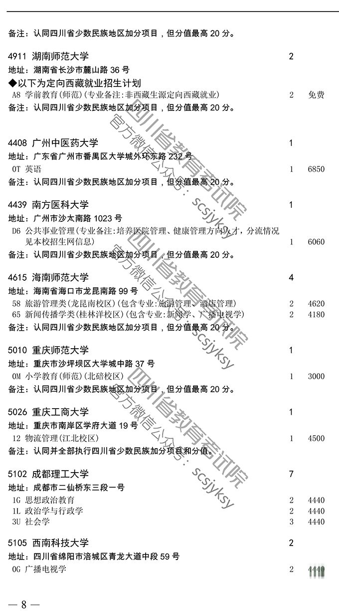江西|捡漏必看！今年各省本科最可能补录院校名单出炉，会降分吗？