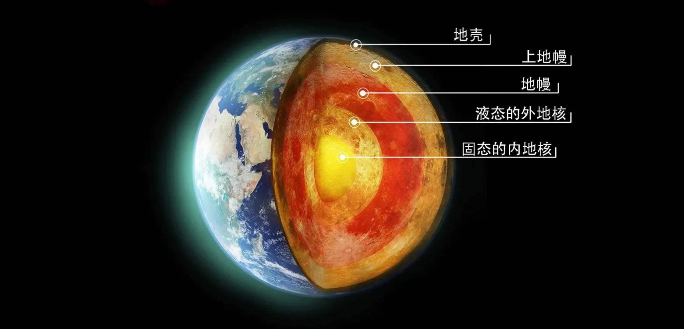 #卫星#已衰减50%，地球这一地区磁场强度衰减严重，卫星经过都要关机