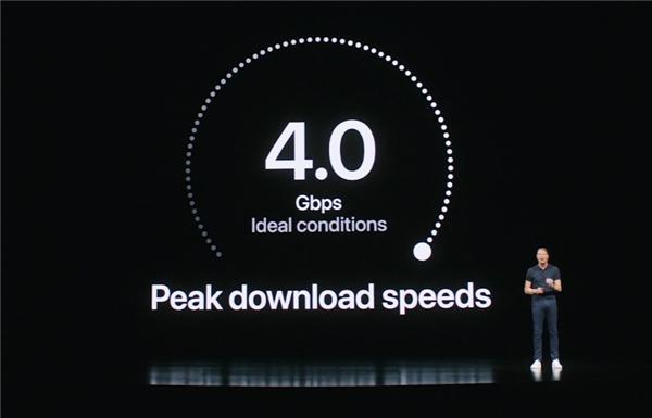 5G|苹果iPhone 12正式支持5G/毫米波:速率狂飙4Gbps、网络智能切换
