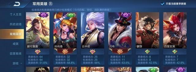 吕布@吕布彻底崛起！大招团控太强势，别出电刀红叉