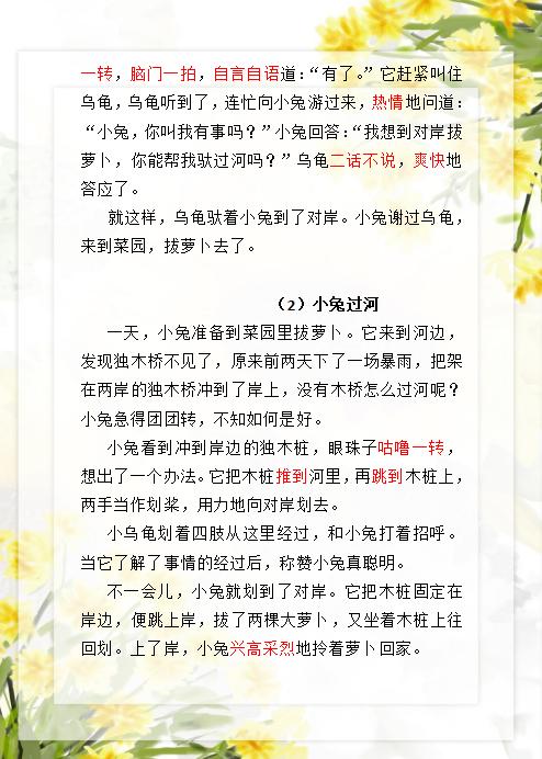 『小学语文』小学语文看图写话（附范文），语文老师强烈推荐，家有小学生珍藏