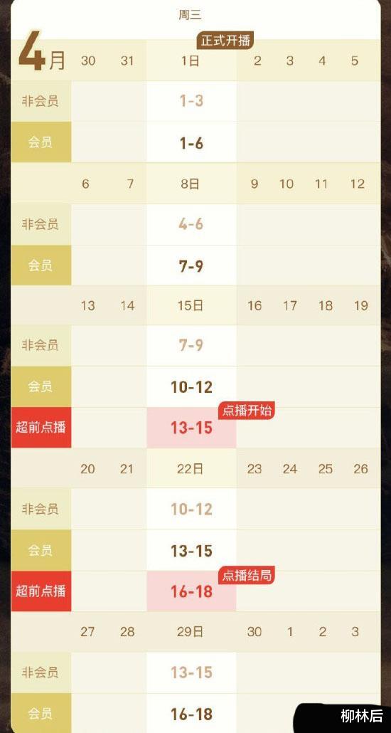 【鬼吹灯之寻龙诀】三部鬼吹灯龙岭打架，还都挤在四月份播出，谁能胜出