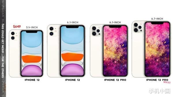 iphone12|iPhone 12系列外观规格曝光 两款6.1吋版iPhone先上市