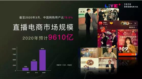 快手视频|“百亿补贴”成长期战略，快手电商值吗？