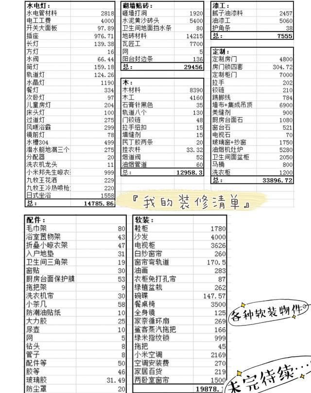 |硬装不到10万就搞定，软装逐步入场渐渐完美，一屋子灯最让人爱