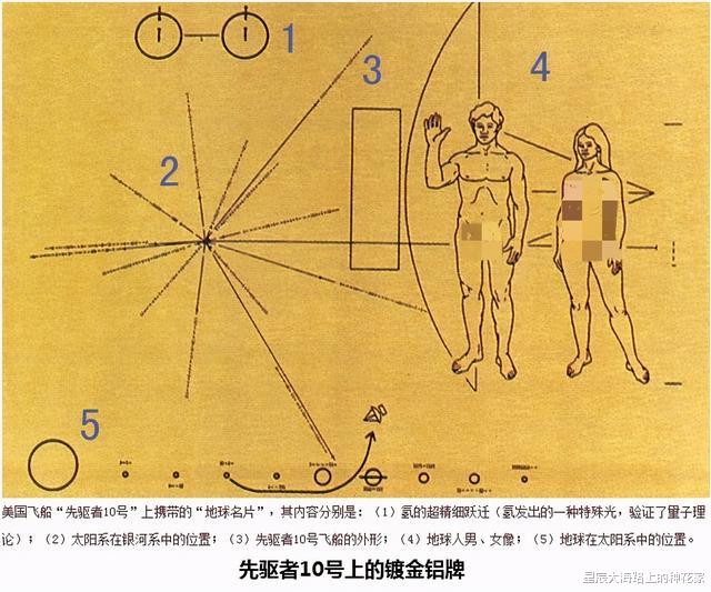 NASA|1978年NASA发现金星生命，为何没公布，到底隐瞒了什么？