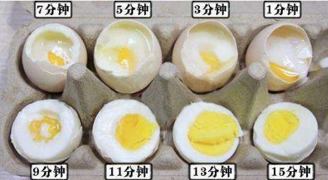 水煮鸡蛋|45岁秦阿姨诊出肠癌，长年吃这样的煮鸡蛋，煮鸡蛋一大禁忌要懂
