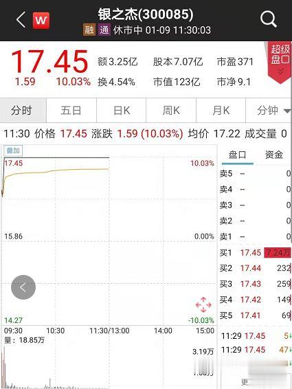 买房人注意了，“史上最严征信系统”或很快上线！