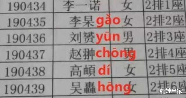 熊娃当家|给儿子取名“王怀”，护士办出生证打错名字，宝妈大喜：不改了