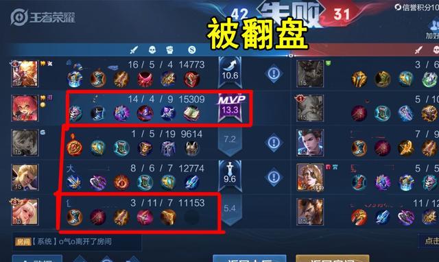 王者荣耀|王者荣耀新版本游戏节奏更快,印记越多,你越值钱,就更容易翻盘