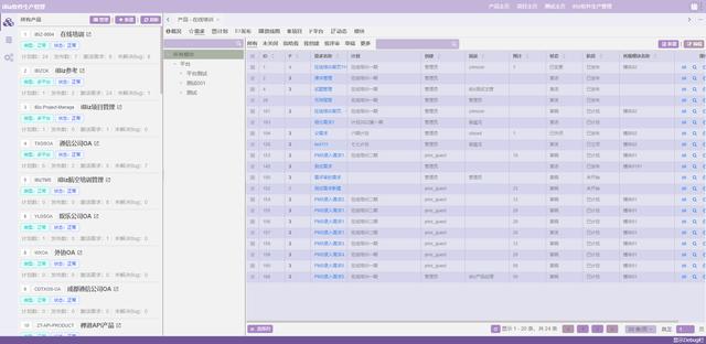 软件|基于Spring Boot打造软件生产管理软件中台源码分享