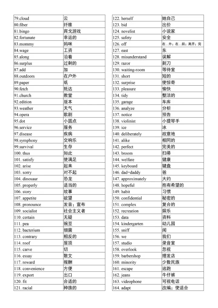高中英语|【我摊牌了】高中英语提分必背3500词,背好英语直上130+ ?