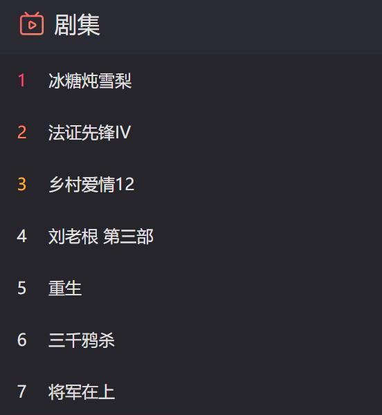 [快乐男声]蒋欣扛不起女主？跟靳东新剧没热度，《欢乐颂》后主演的剧全扑了