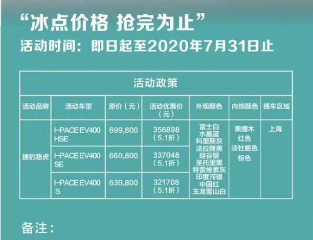 捷豹|全系五折，对于捷豹来讲，哪有什么\冰点价格\